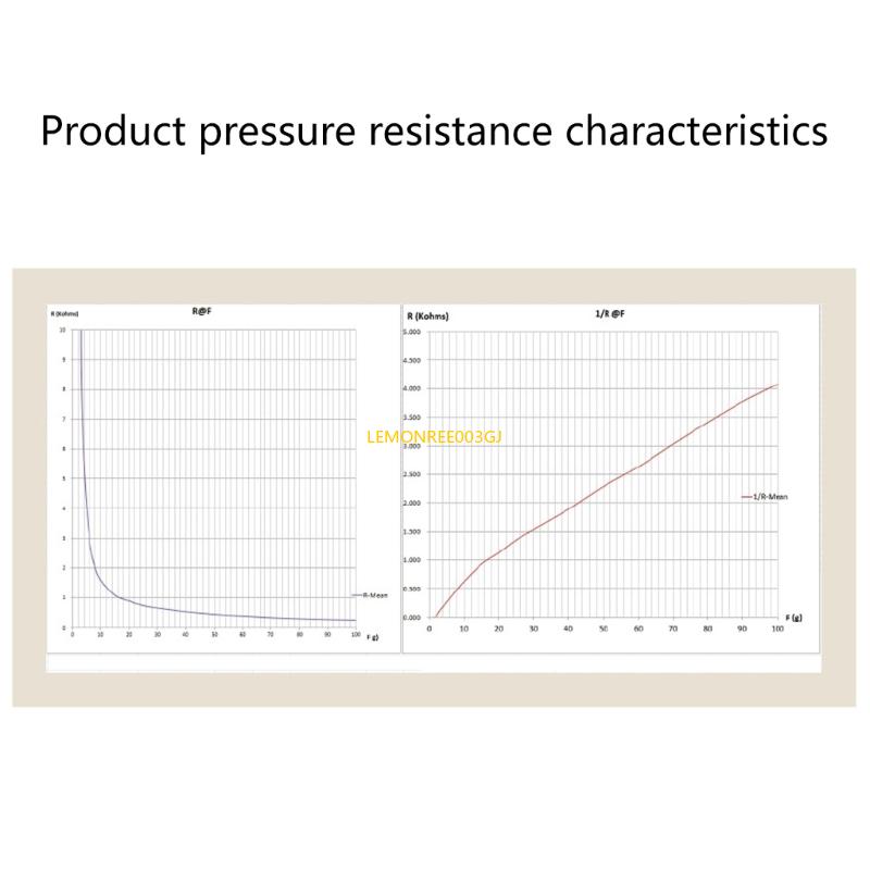 M4YC Durability Thin Film Pres - Smart Insole Pressure 评论和价格